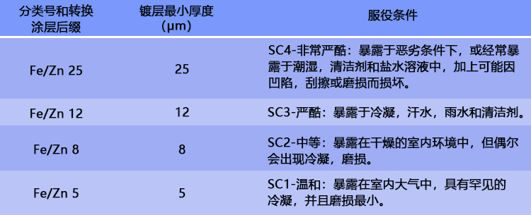 ��Ĥ��僌�ʹ�íh��